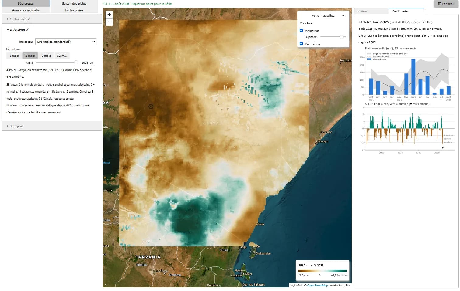 Carte du SPI à 3 mois sur le Kenya en août 2026, avec la série de pluie d'un point